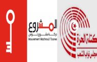 بعد استقالة 5 من نوابها: كتلة حركة مشروع تونس توضح الأسباب.. وتوجه اتهامات لجهات محيطة بالشاهد