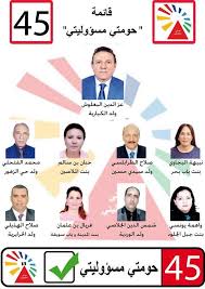 خاص: مترشح للتشريعية يصاب بجلطة بعد خسارته الإنتخابات في دائرة تونس1