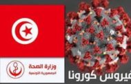 465 إصابة جديدة بفيروس كورونا في تونس.. 243 منها في ولاية واحدة
